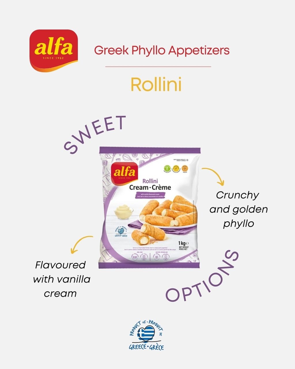 Instagram post from alfapastrycanada. This post is in position 2.
